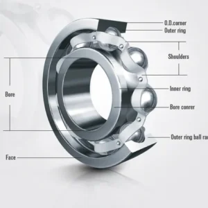 Affordable High Precision 6203 Auto Bearings - Heavy Duty Solutions at Low Prices
