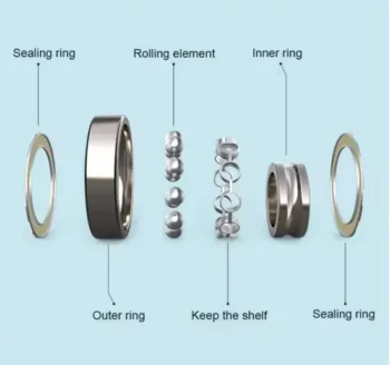 High-Performance 6205 Ball Bearing for Motorcycles