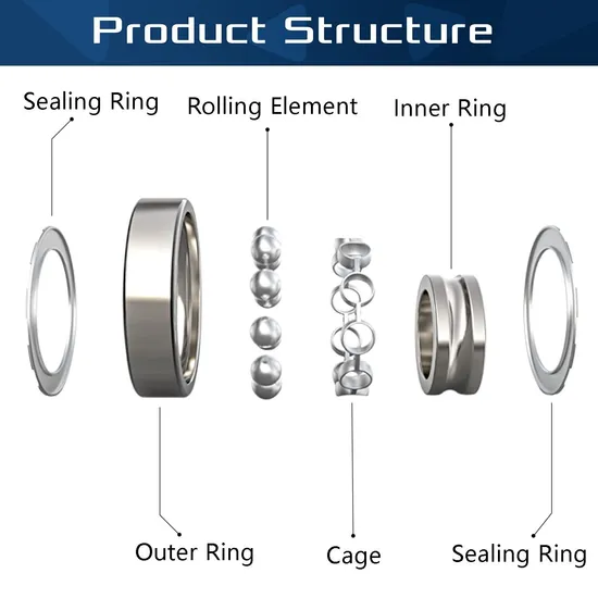 Zju-Brand-High-Quality-Deep-Groove-Ball-Bearings-6201-6205-Zz-2RS-C3-for-Auto-Farm-Equipment